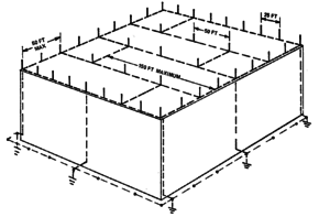 NFPA 780 Lightning Protection System