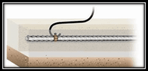Concrete Encased Electrode Diagram